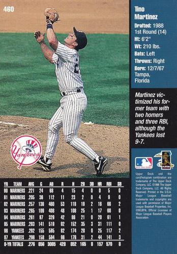 1998 Upper Deck New York Yankees #460 Tino Martinez Back