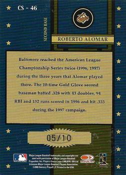 2004 Donruss Throwback Threads - Century Stars Signature #CS-46 Roberto Alomar Back