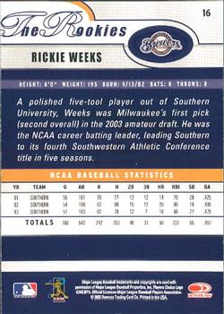 2003 Donruss/Leaf/Playoff (DLP) Rookies & Traded - 2003 Donruss Rookies & Traded #16 Rickie Weeks Back