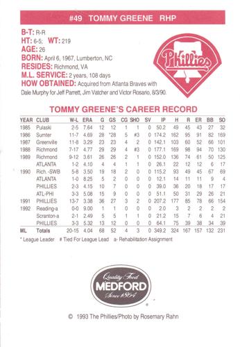 1993 Medford Philadelphia Phillies Photocards Update #NNO Tommy Greene Back