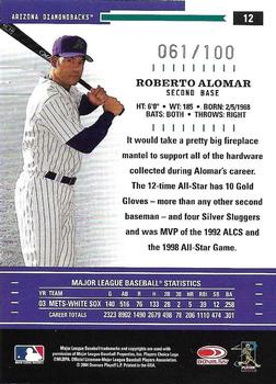 2004 Donruss Throwback Threads - Silver Proof #12 Roberto Alomar Back