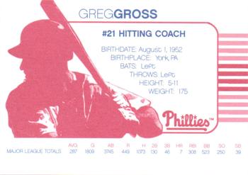 2002 Acme/Nabisco Philadelphia Phillies #NNO Greg Gross Back