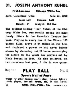 1977 1941 Play Ball Reprint #8 Joe Kuhel Back