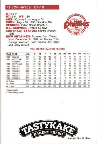 1989 Tastykake Philadelphia Phillies SGA #NNO Von Hayes Back