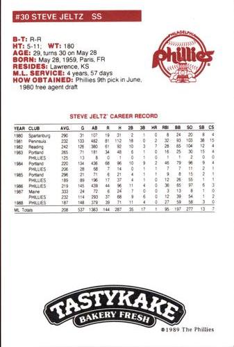 1989 Tastykake Philadelphia Phillies SGA #NNO Steve Jeltz Back