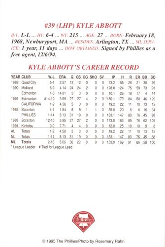 1995 Philadelphia Phillies Photocards #NNO Kyle Abbott Back