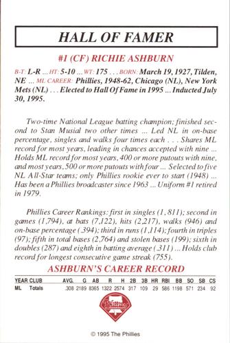 1995 Philadelphia Phillies Photocards #NNO Richie Ashburn Back