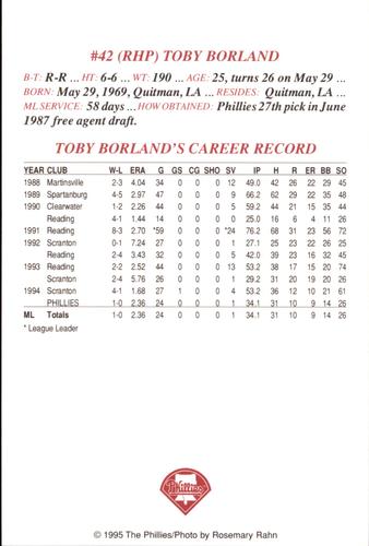 1995 Philadelphia Phillies Photocards #NNO Toby Borland Back