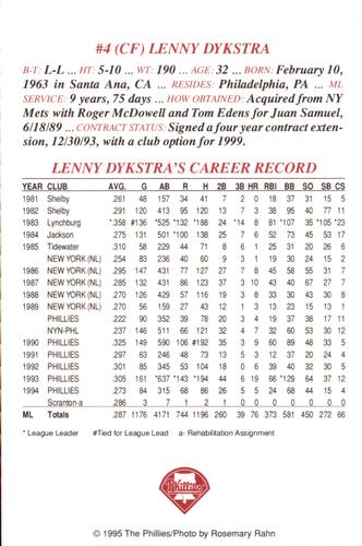 1995 Philadelphia Phillies Photocards #NNO Lenny Dykstra Back