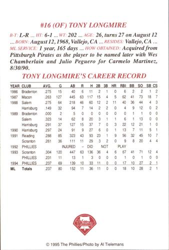 1995 Philadelphia Phillies Photocards #NNO Tony Longmire Back
