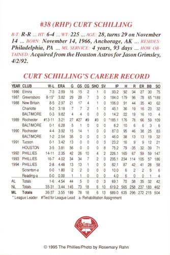 1995 Philadelphia Phillies Photocards #NNO Curt Schilling Back