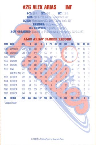 1998 Philadelphia Phillies Photocards #NNO Alex Arias Back
