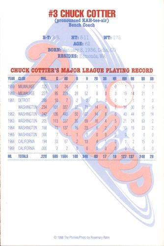 1998 Philadelphia Phillies Photocards #NNO Chuck Cottier Back