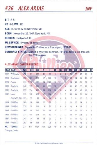 1999 Philadelphia Phillies Photocards #NNO Alex Arias Back