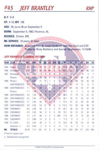 1999 Philadelphia Phillies Photocards #NNO Jeff Brantley Back