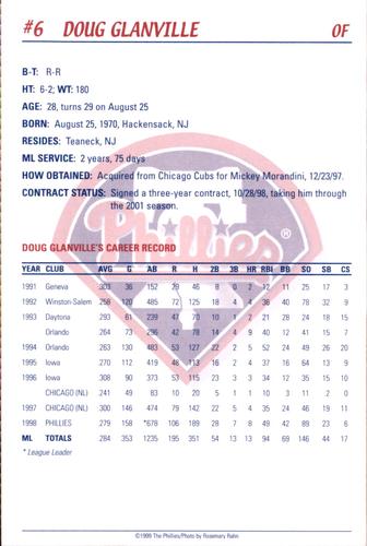 1999 Philadelphia Phillies Photocards #NNO Doug Glanville Back