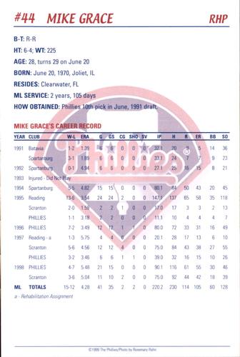 1999 Philadelphia Phillies Photocards #NNO Mike Grace Back