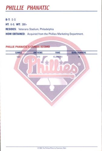 1999 Philadelphia Phillies Photocards #NNO Phillie Phanatic Back