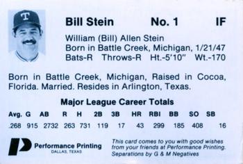 1985 Performance Printing Texas Rangers #NNO Bill Stein Back