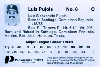 1985 Performance Printing Texas Rangers #NNO Luis Pujols Back