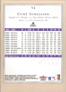 2003 Fleer Rookies & Greats #54 Curt Schilling Back