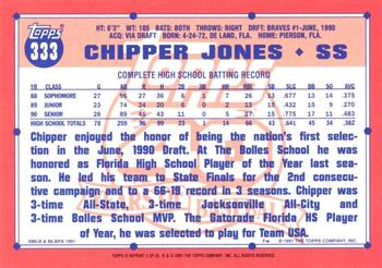 2001 Topps - Future Archives Rookie Reprints Gold Border #2 Chipper Jones Back