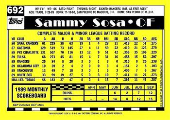 2001 Topps - Future Archives Rookie Reprints Gold Border #10 Sammy Sosa Back