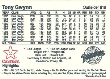 1992 Carl's Jr.  San Diego Padres #NNO Tony Gwynn Back
