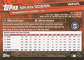 2017 Topps Holiday #HMW5 Brian Dozier Back
