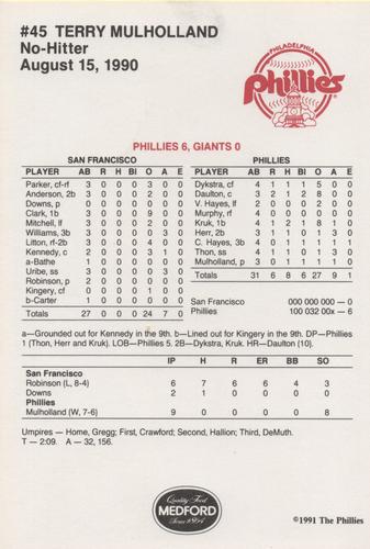 1991 Medford Philadelphia Phillies Update #NNO Terry Mulholland Back