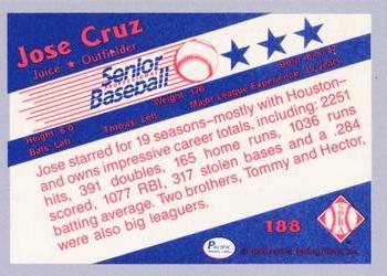 1990 Pacific Senior League - Glossy #188 Jose Cruz Back