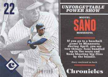 2017 Panini Chronicles - Blue #37 Miguel Sano Front