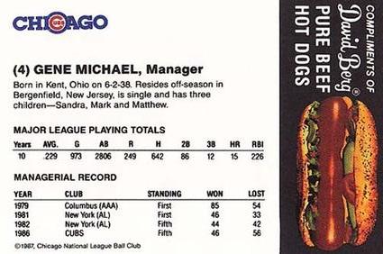 1987 David Berg Chicago Cubs #NNO Gene Michael Back