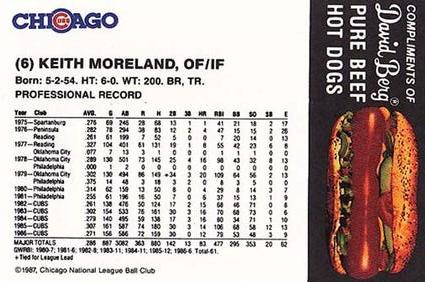 1987 David Berg Chicago Cubs #NNO Keith Moreland Back