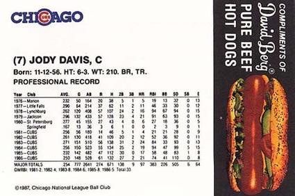 1987 David Berg Chicago Cubs #NNO Jody Davis Back