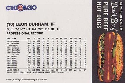 1987 David Berg Chicago Cubs #NNO Leon Durham Back