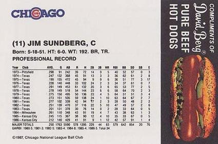 1987 David Berg Chicago Cubs #NNO Jim Sundberg Back