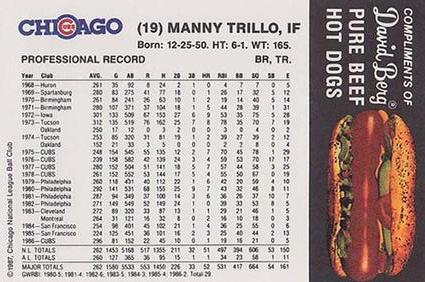 1987 David Berg Chicago Cubs #NNO Manny Trillo Back