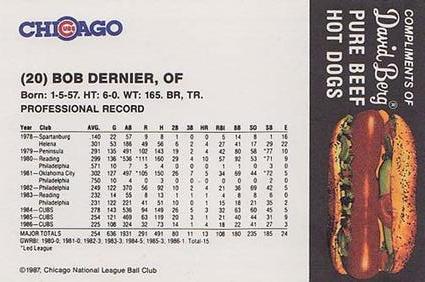 1987 David Berg Chicago Cubs #NNO Bob Dernier Back
