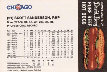 1987 David Berg Chicago Cubs #NNO Scott Sanderson Back