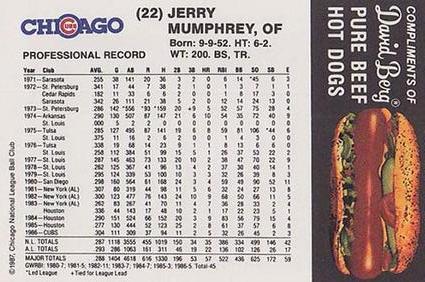 1987 David Berg Chicago Cubs #NNO Jerry Mumphrey Back