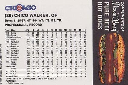 1987 David Berg Chicago Cubs #NNO Chico Walker Back