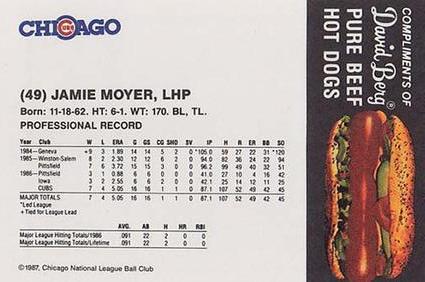 1987 David Berg Chicago Cubs #NNO Jamie Moyer Back