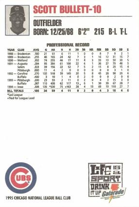 1995 Gatorade Chicago Cubs #NNO Scott Bullett Back