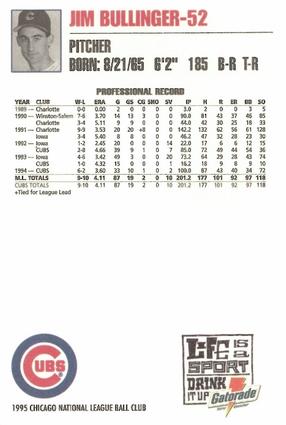 1995 Gatorade Chicago Cubs #NNO Jim Bullinger Back
