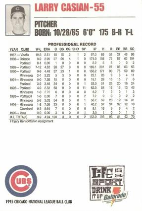 1995 Gatorade Chicago Cubs #NNO Larry Casian Back