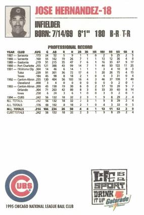 1995 Gatorade Chicago Cubs #NNO Jose Hernandez Back
