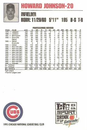 1995 Gatorade Chicago Cubs #NNO Howard Johnson Back