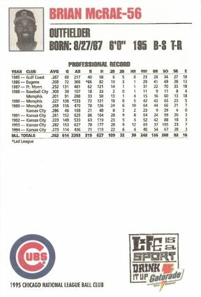 1995 Gatorade Chicago Cubs #NNO Brian McRae Back