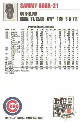 1995 Gatorade Chicago Cubs #NNO Sammy Sosa Back